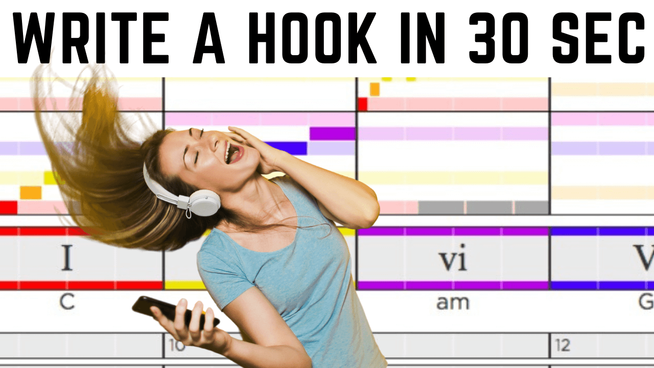 How To Write A Hook In 30 Seconds Video